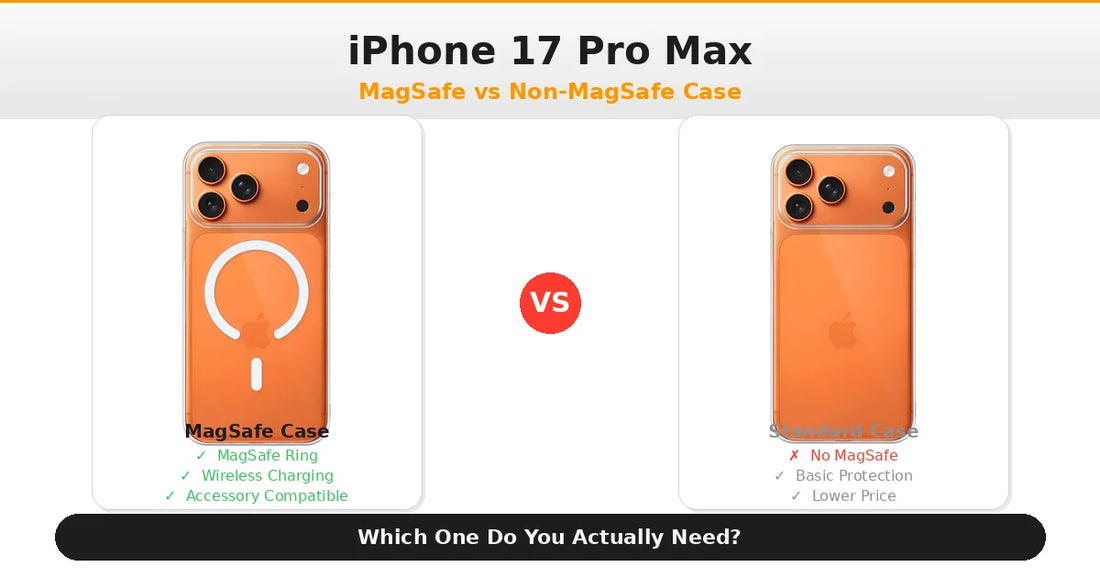 iPhone 17 Pro Max MagSafe vs Non-MagSafe Case