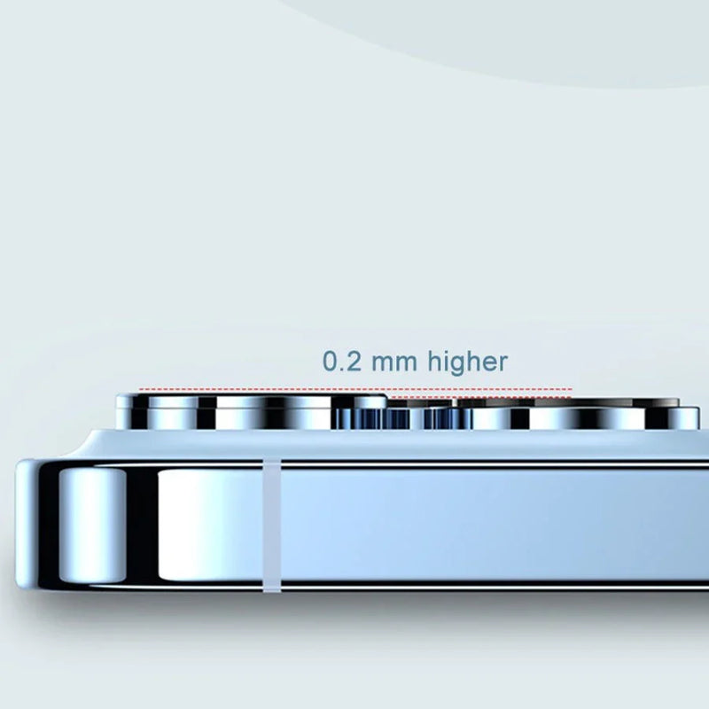 Camera Lens Protector - Crystely