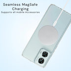 Clear Anti-Yellow MagSafe Case – Motorola G85
