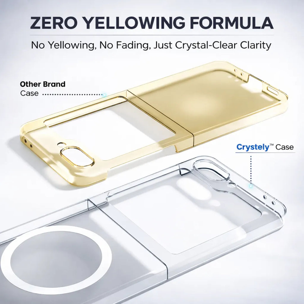 Anti-Yellow Transparent MagSafe Cover – Galaxy Z Flip4