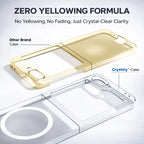 Anti-Yellow Transparent MagSafe Cover – Galaxy Z Flip4