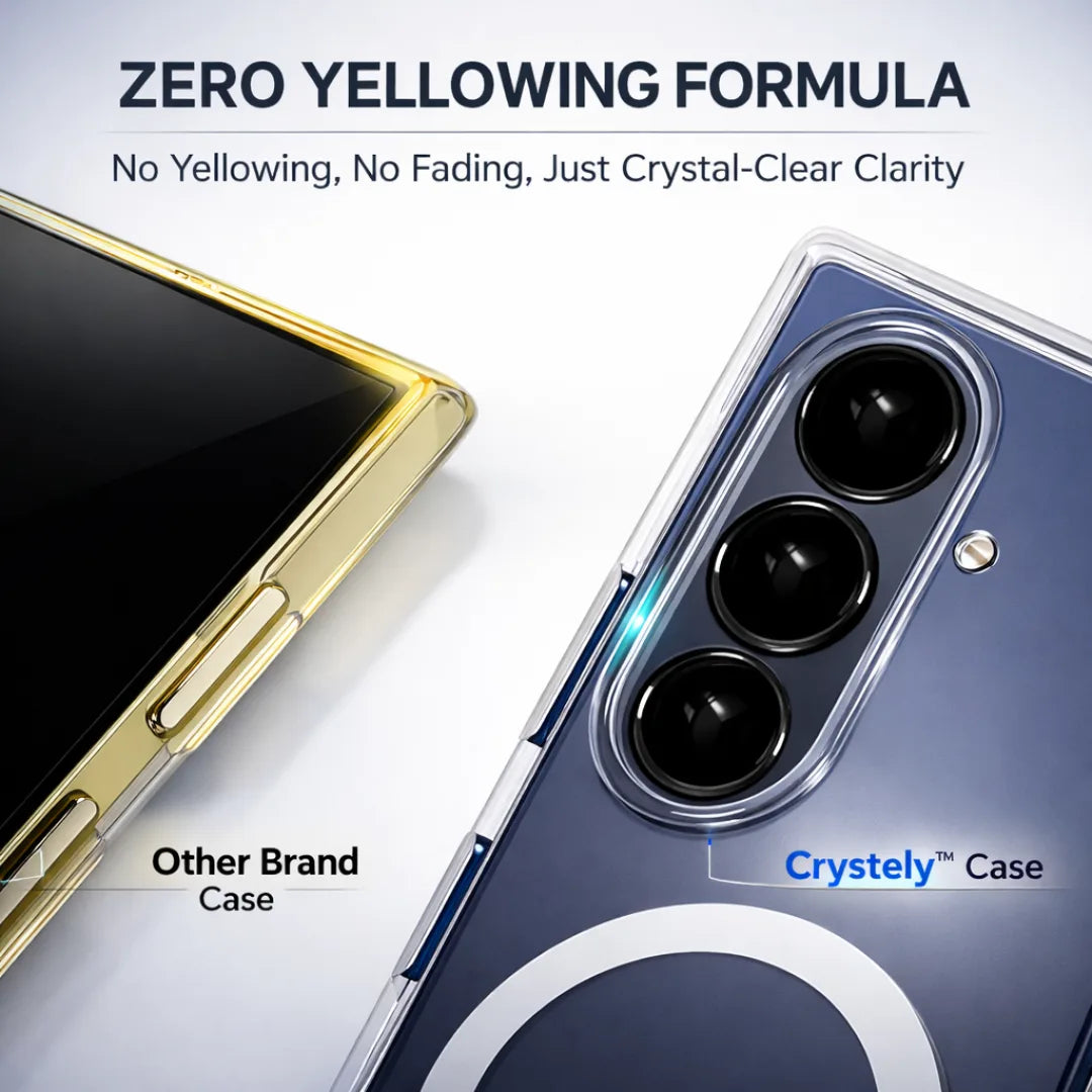 Anti-Yellow MagSafe Clear Case for Samsung Galaxy Z Fold 5