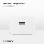 OnePlus 100W SuperVOOC Fast Charger