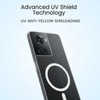 Clear Anti-Yellow MagSafe Case – OnePlus 10R