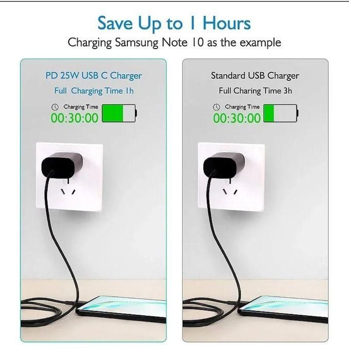 Comparison showing Samsung fast charger charges in 1 hour vs standard charger in 3 hours