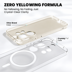 Zero yellowing formula – Crystely Vivo V60 clear case vs yellowed competitor case