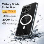 Clear Anti-Yellow MagSafe Case – OnePlus 12