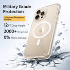 iPhone 16 Pro Max Anti-Yellow Magsafe Clear Case