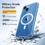 iPhone 15 Anti Yellow Clear MagSafe Case