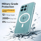 Clear Anti-Yellow MagSafe Case – Motorola Edge 60 Fusion