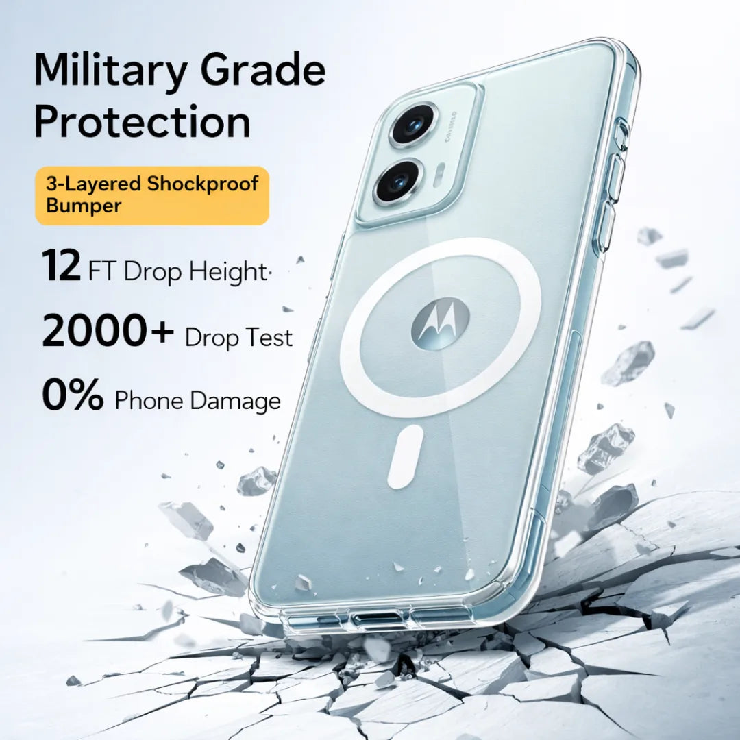 Clear Anti-Yellow MagSafe Case – Motorola G85