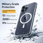 iPhone 15 Pro Max Anti Yellow Clear MagSafe Case