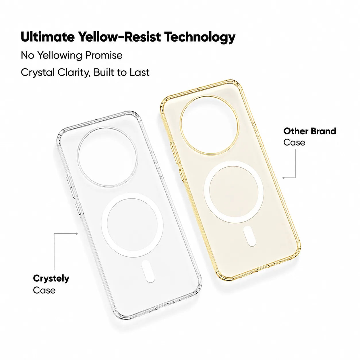 Vivo T4 - Anti Yellow MagSafe Clear Case