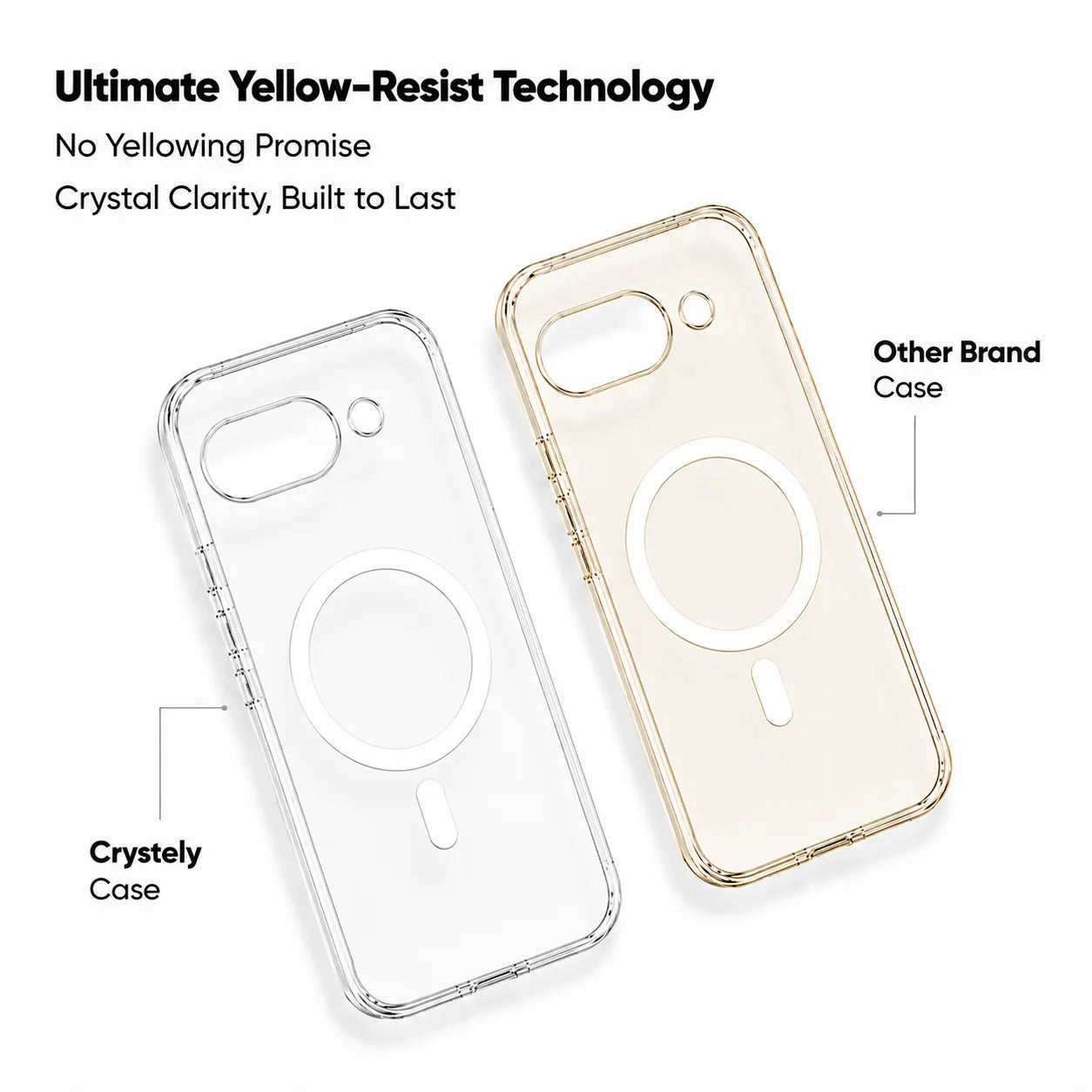 Google Pixel 10A - Anti Yellow MagSafe Clear Case