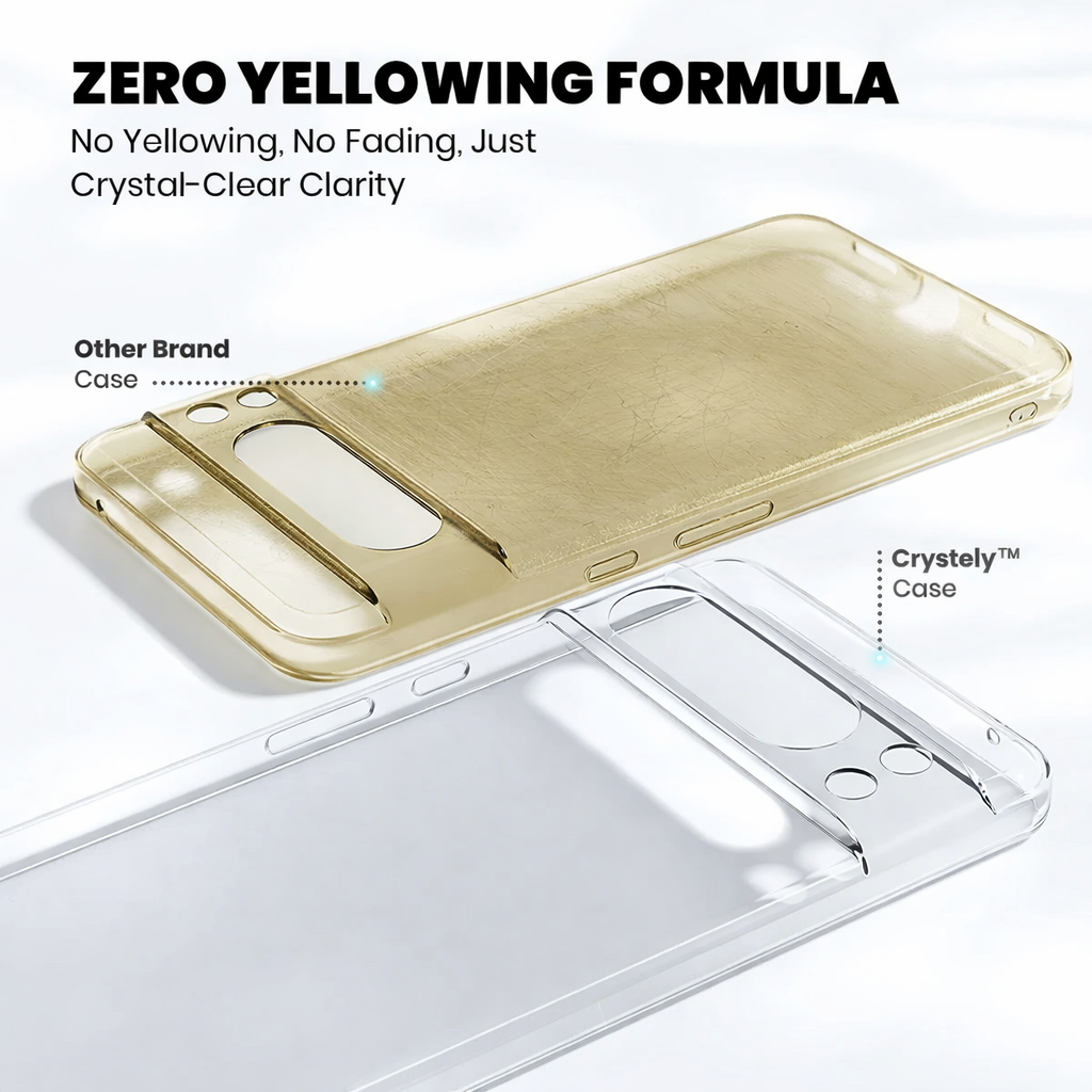 Anti-Yellow Clear Case for Google Pixel 8 Pro