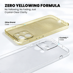 Anti-Yellow Clear Case for OnePlus 15R zero yellowing formula crystely 