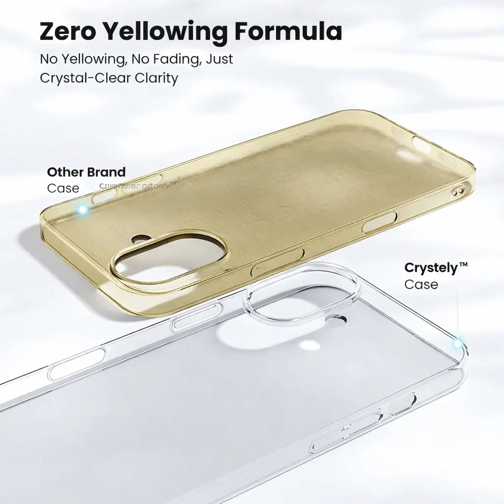 Anti-Yellow Clear Case For iPhone 17 zero yellowing formula crystely