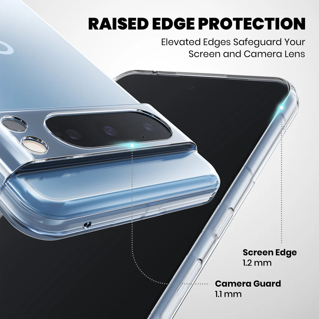 Anti-Yellow Clear Case for Google Pixel 8 Pro