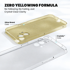 Anti-Yellow Clear Case for Nothing Phone 2