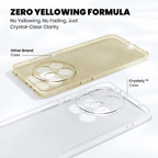 Anti-Yellow Clear Case for OnePlus 11