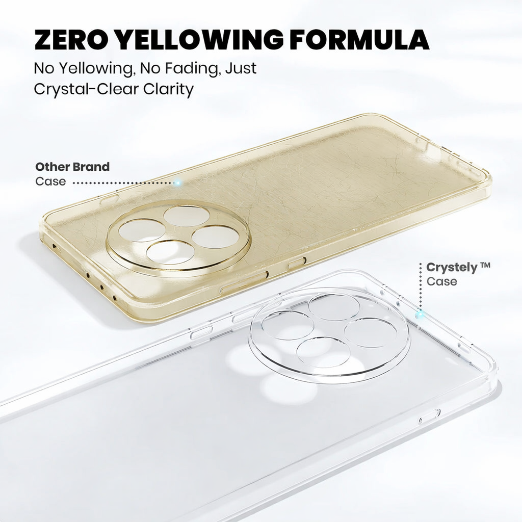 Anti-Yellow Clear Case for OnePlus 13R