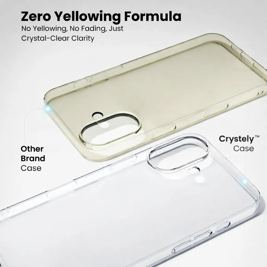 Anti-Yellow Clear Case iPhone 16 Plus
