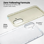 Anti-Yellow Clear Case iPhone 16 Plus