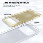 Crystely zero yellowing formula – iPhone 17 Pro Max transparent back cover