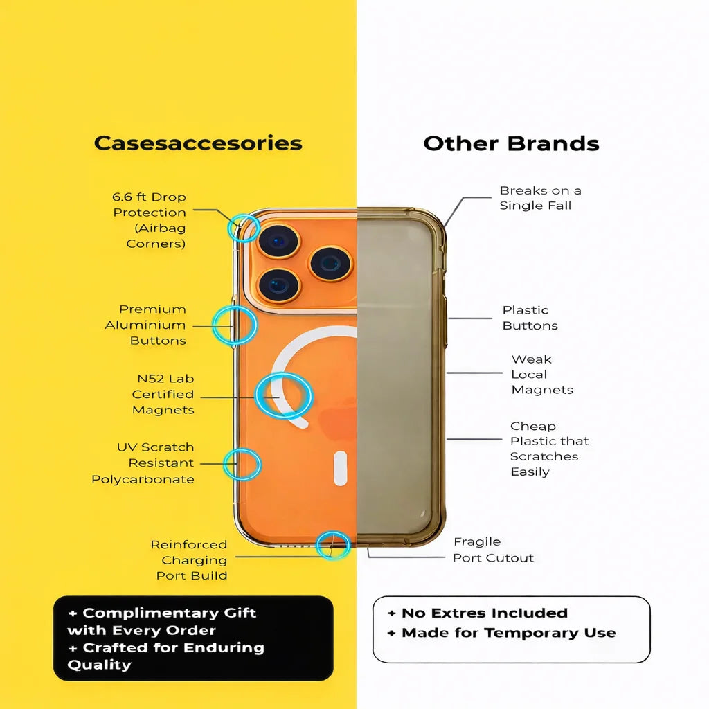 Premium iPhone 17 Pro max case long lasting clarity