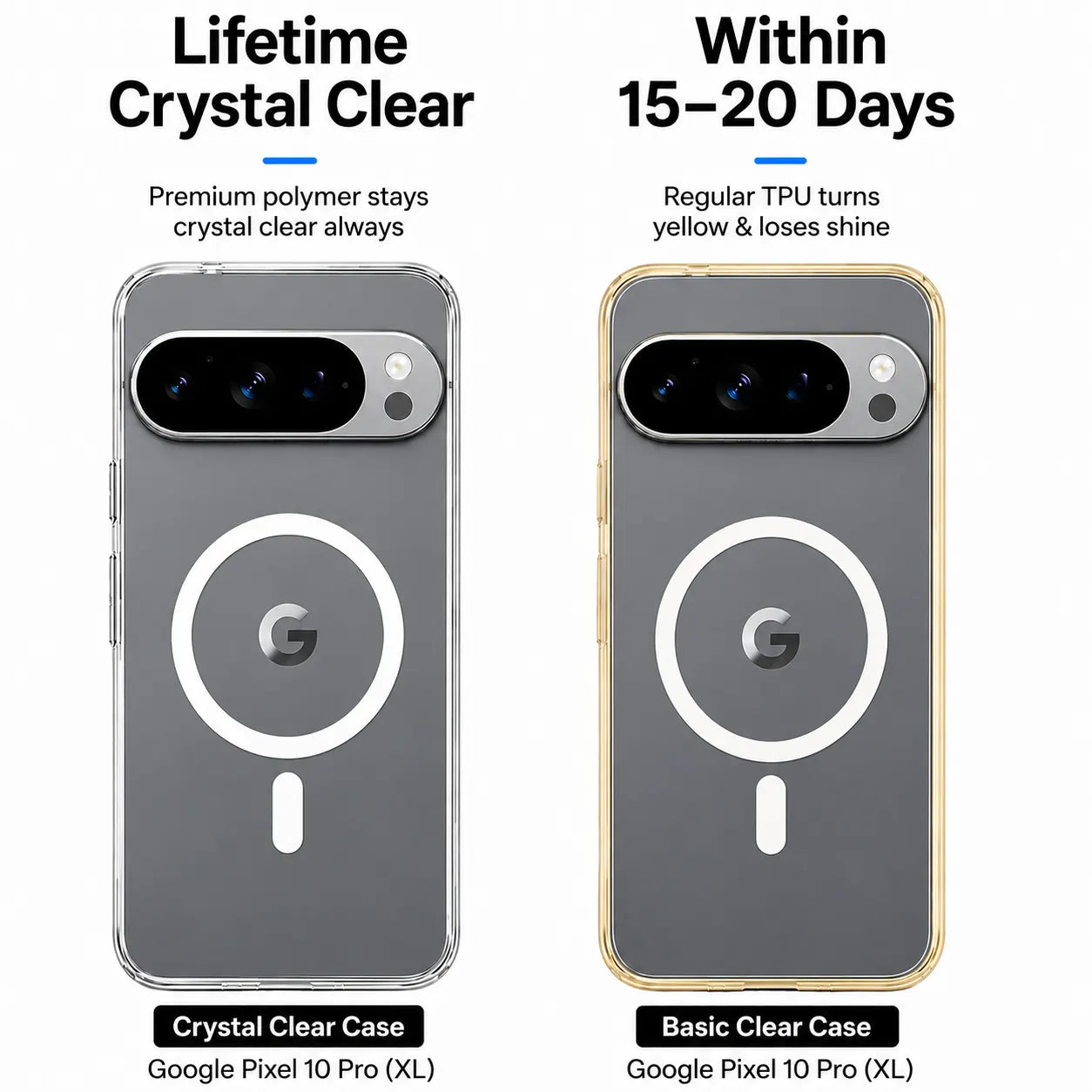 Google Pixel 10 Pro XL - Anti Yellow MagSafe Clear Case