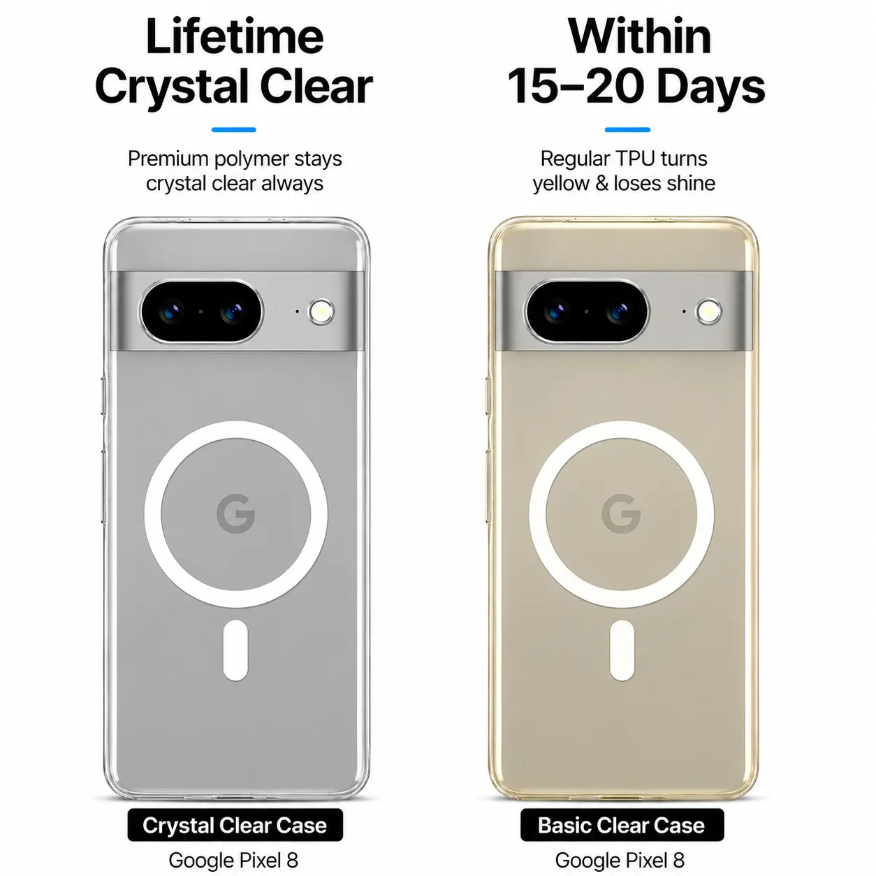 Google Pixel 8 - Anti Yellow MagSafe Clear Case
