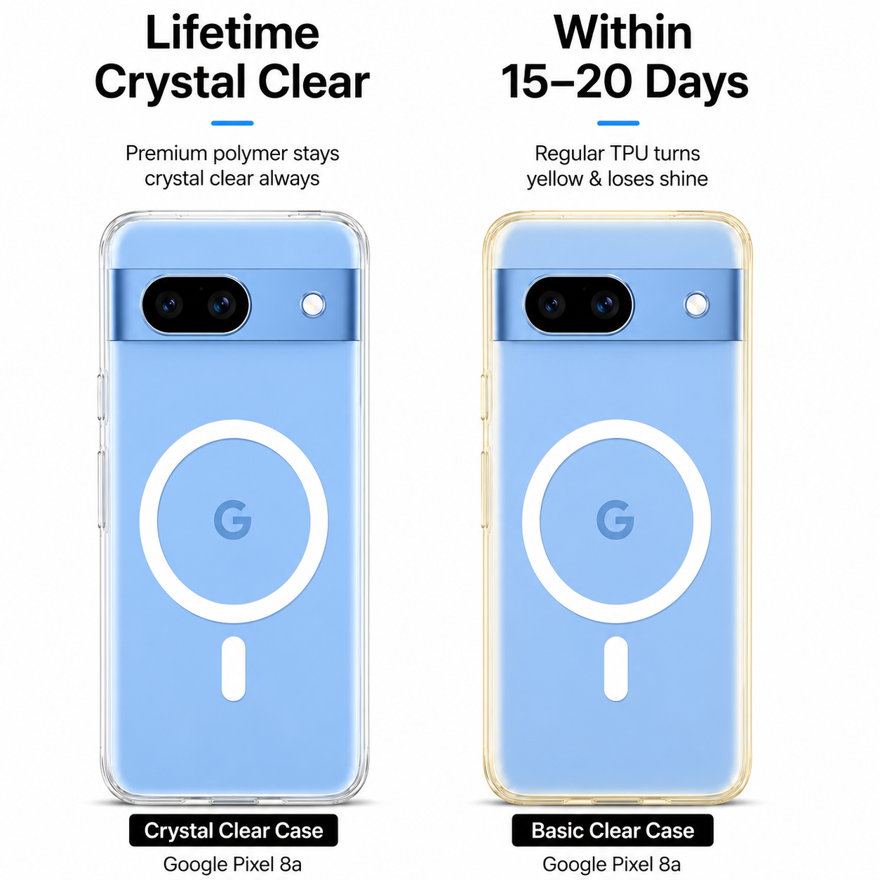Google Pixel 8A - Anti Yellow MagSafe Clear Case