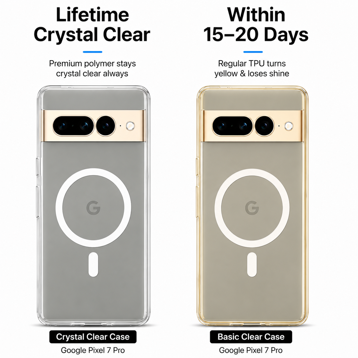 Google Pixel 7 Pro - Anti Yellow MagSafe Clear Case