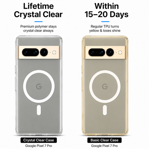 Google Pixel 7 Pro - Anti Yellow MagSafe Clear Case