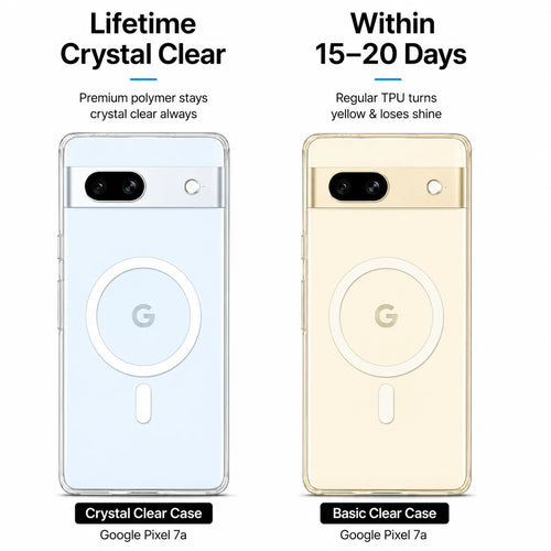 Google Pixel 7A - Anti Yellow MagSafe Clear Case