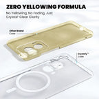 Clear Anti-Yellow MagSafe Case – Motorola Edge 50 Fusion zero yellowing formula
