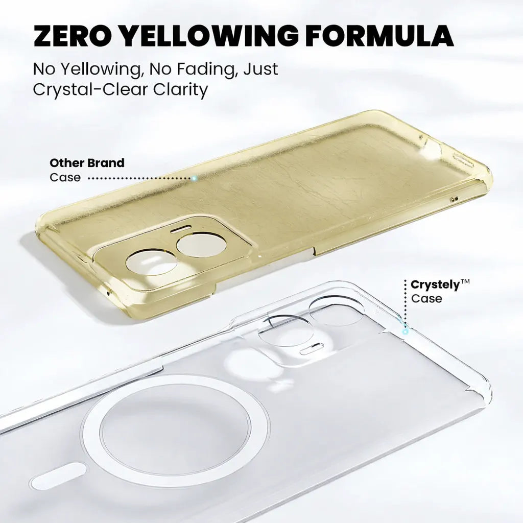 Clear Anti-Yellow MagSafe Case – Motorola Edge 50 Fusion zero yellowing formula