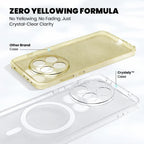 Clear Anti-Yellow MagSafe Case – OnePlus 13 zero yellowing formula crystely