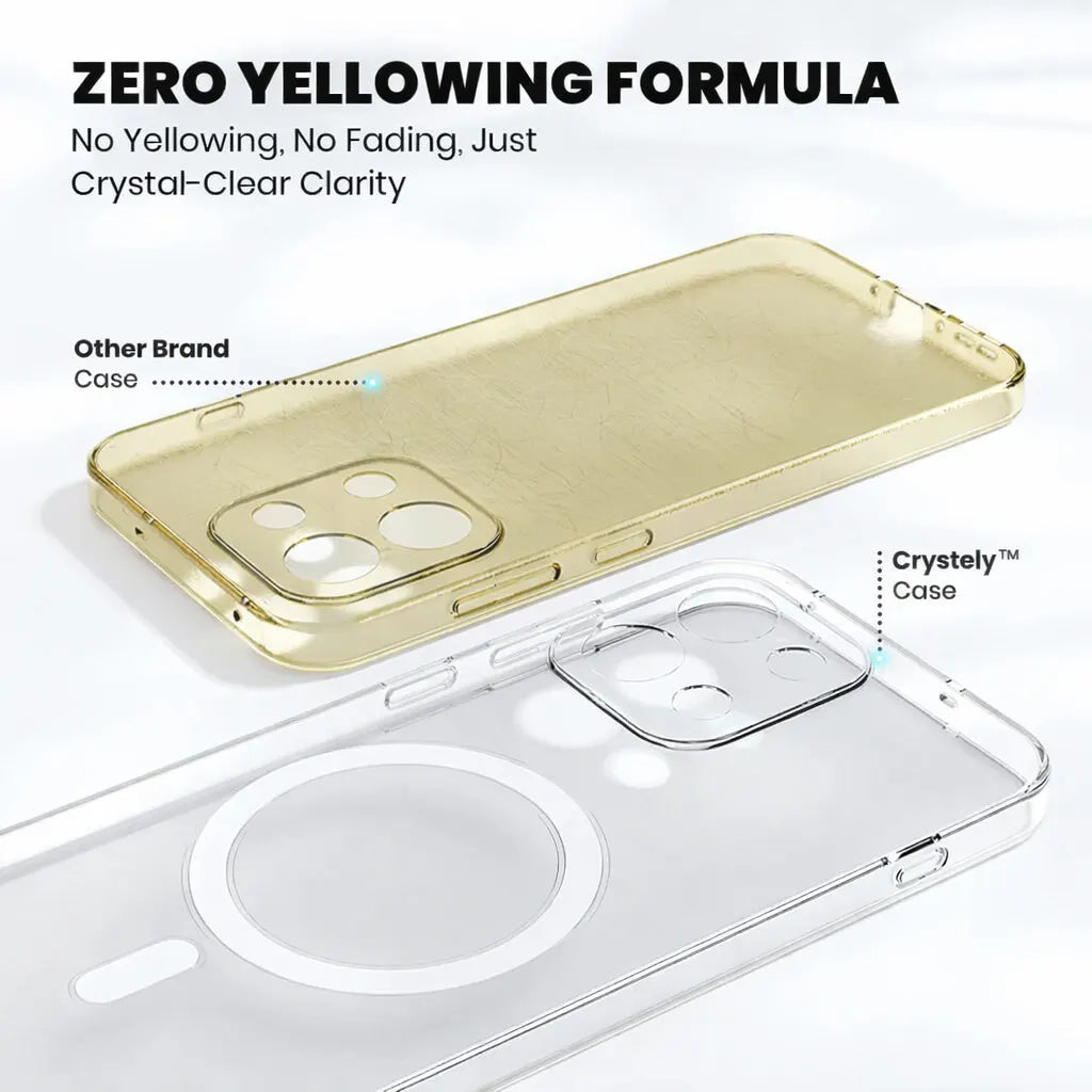 Crystely Clear Anti-Yellow Case for OnePlus 15R Crystely Clear Anti-Yellow Case for OnePlus 15R