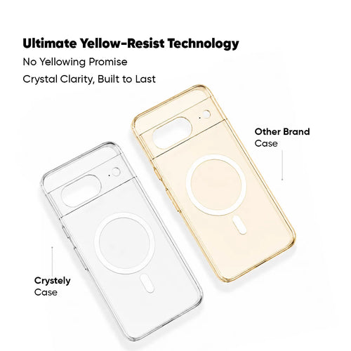 Google Pixel 8 - Anti Yellow MagSafe Clear Case