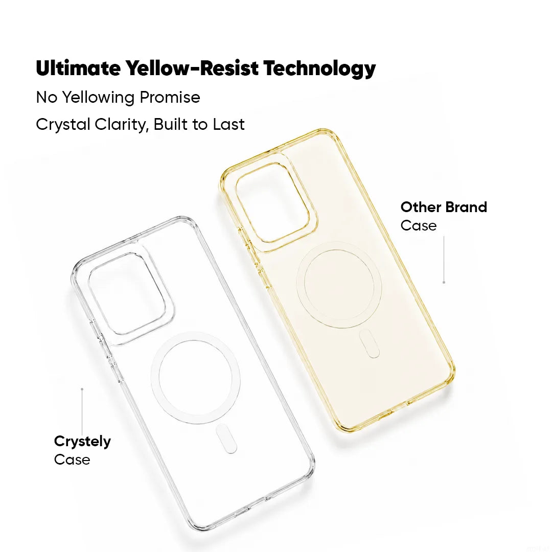 Motorola Edge 60 Stylus - Anti Yellow MagSafe Clear Case