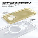 Nothing 2A Transparent Anti-Yellow MagSafe Case zero yellowing formula  crystely 