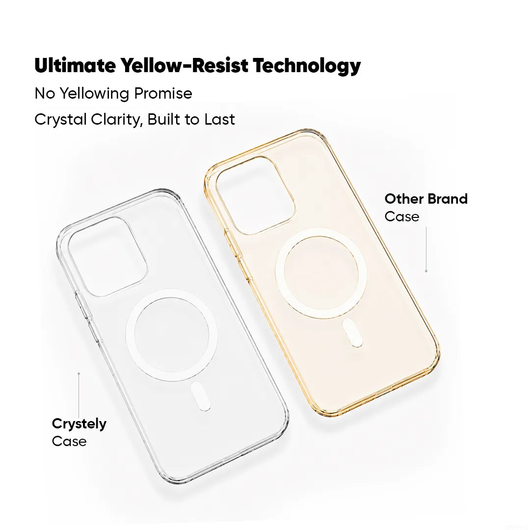 Realme 15T - Anti Yellow MagSafe Clear Case