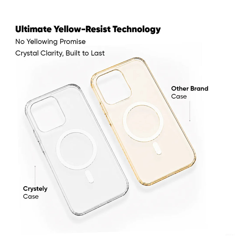 Realme 15T - Anti Yellow MagSafe Clear Case