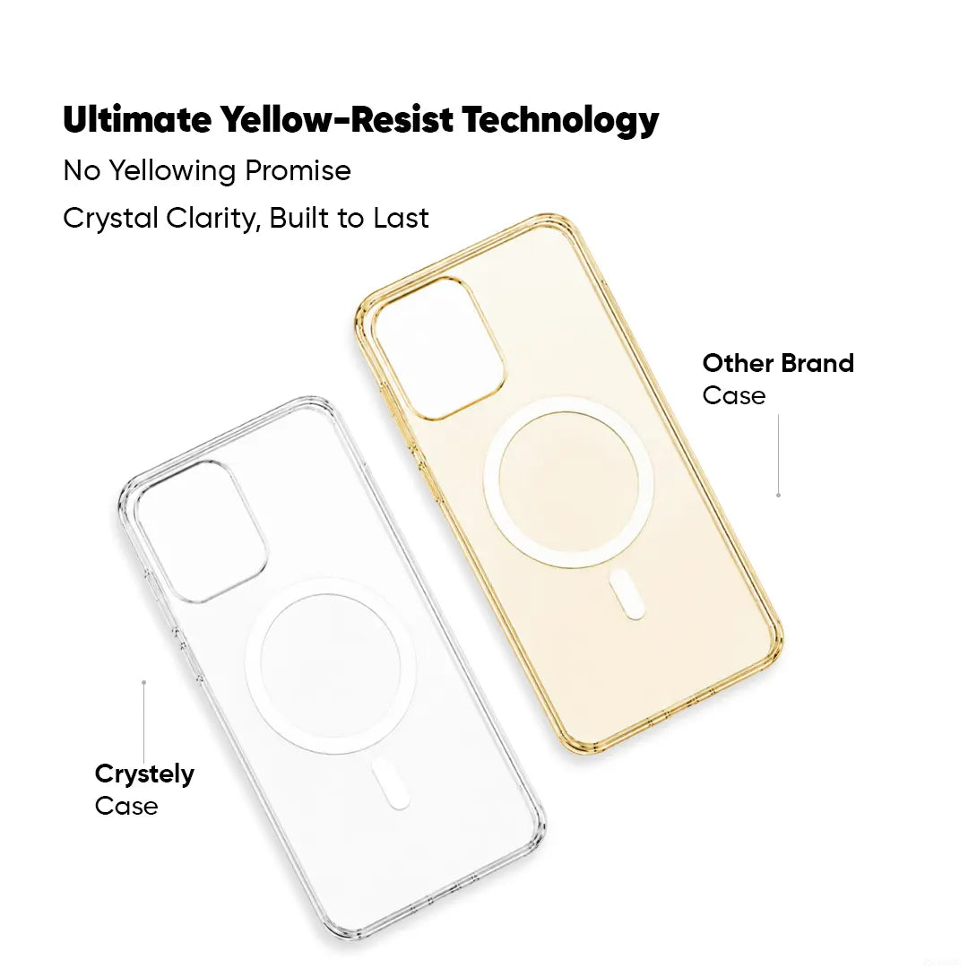 Redmi 15A  - Anti Yellow MagSafe Clear Case