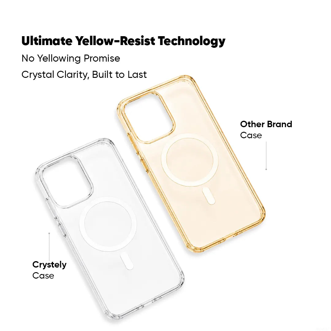 Redmi 15C - Anti Yellow MagSafe Clear Case