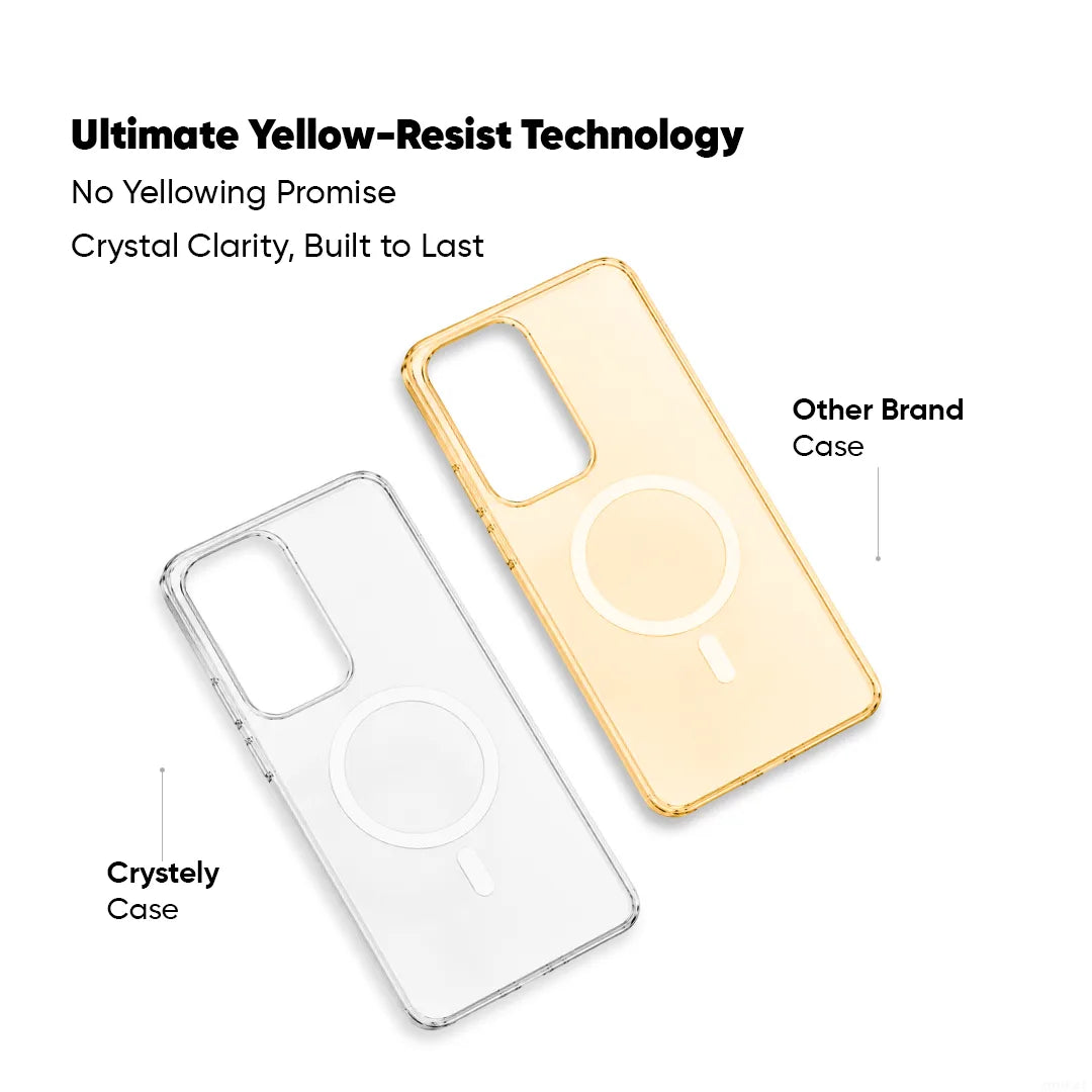 Redmi 15 - Anti Yellow MagSafe Clear Case