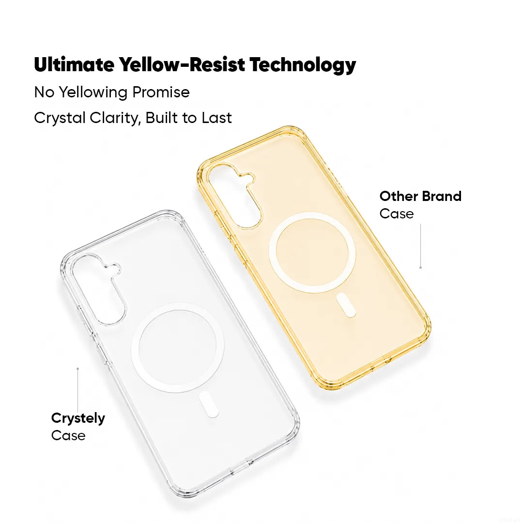 Samsung Galaxy A34 - Anti Yellow MagSafe Clear Case