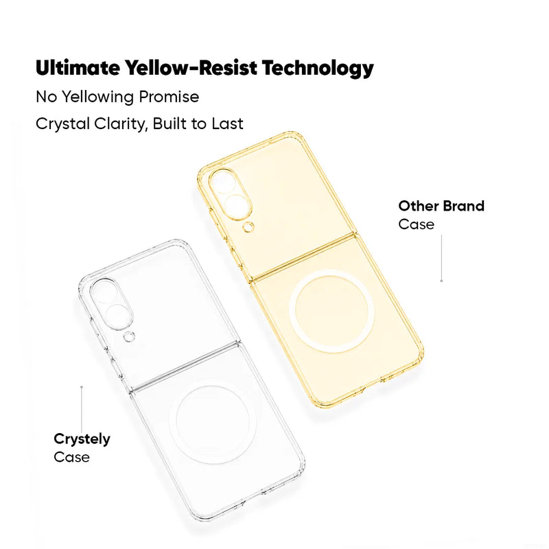 Samsung  Galaxy Z Flip4 - Anti Yellow MagSafe Clear Case
