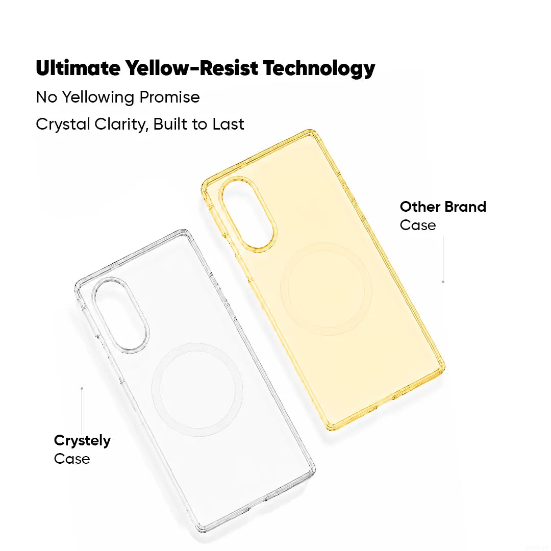 Samsung Galaxy Z Fold8 - Anti Yellow MagSafe Clear Case